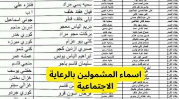 أسماء المشمولين بالرعاية الاجتماعية العراق الوجبة الاخيرة