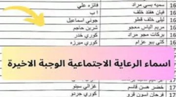 NOW.. رابط اسماء المشمولين بالرعاية الاجتماعية بالعراق 2024 منصة مظلتي الالكترونية