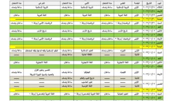 وزارة التربية والتعليم في الأردن تعلن عن.. جدول امتحانات التوجيهي 2024 إليكم كامل التفاصيل