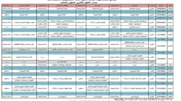 استعد رسميًا.. التعليم الاردني يعلن عن جدول امتحانات التوجيهي بالأردن 2024 لكلا الشعبين في هذا الموعد
