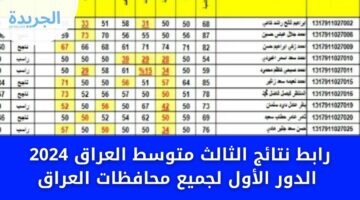 تلغرام pdf رابط نتائج الثالث متوسط العراق 2024 الدور الأول لجميع محافظات العراق